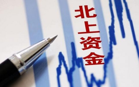 股指期货总费用率(股指期货费率)
